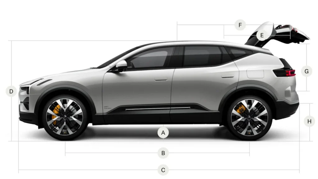 Polestar 3 Specs
