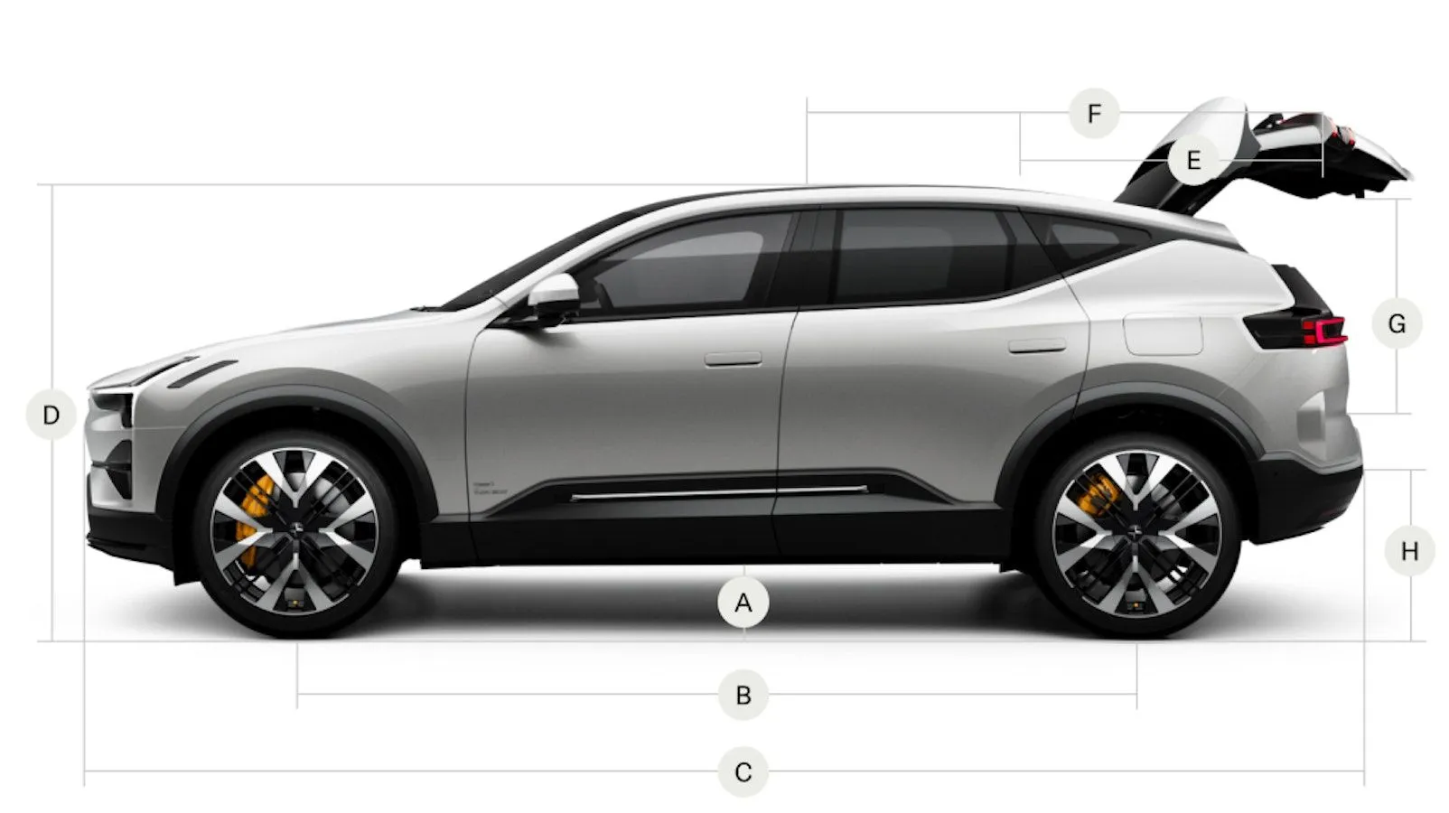 Polestar 3