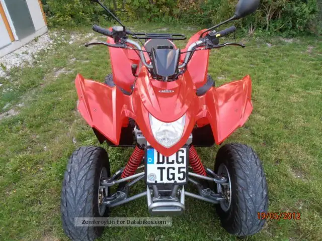 Aeon AX 50 Mini Bike 2008