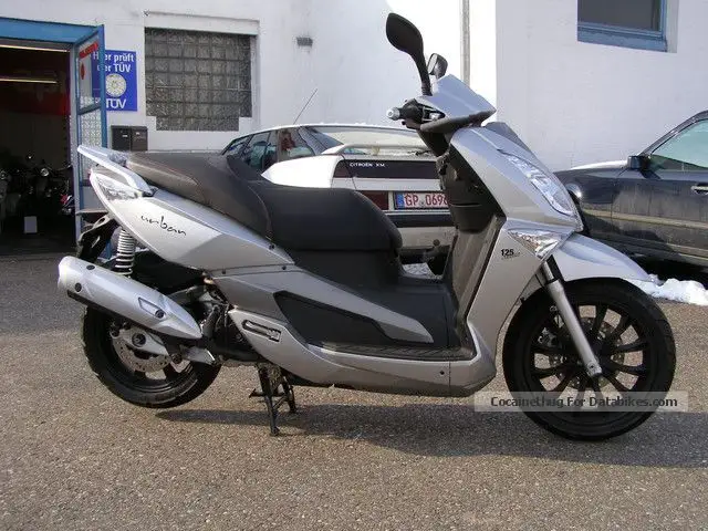 Aeon Urban 125 2012