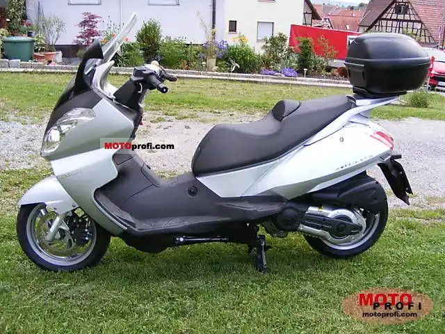 Aprilia Atlantic 500 Sprint 2008