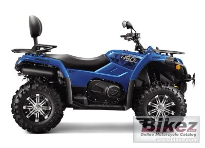 CF Moto Cforce 450 2020