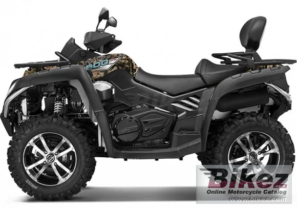 CF Moto Cforce 800 2015