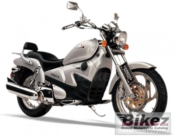 CF Moto V5 Sport Cruiser CF250T 5 2007