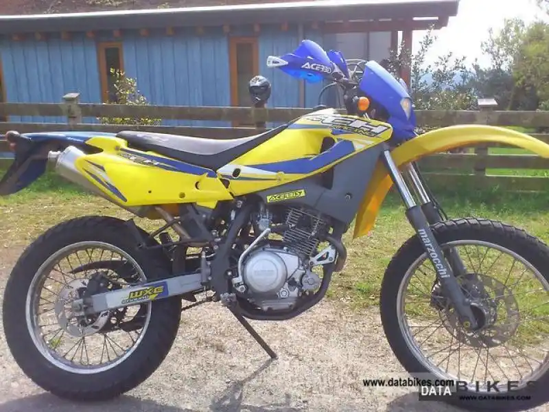 CH Racing WSM 125 Eu 2 2008