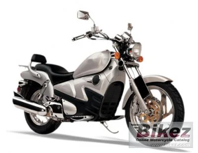 CSR Custom 250 Aut 2008