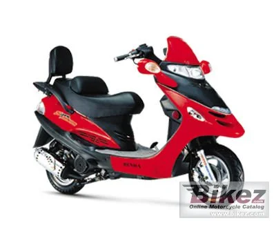 Chang Jiang BD 125T 6 2007