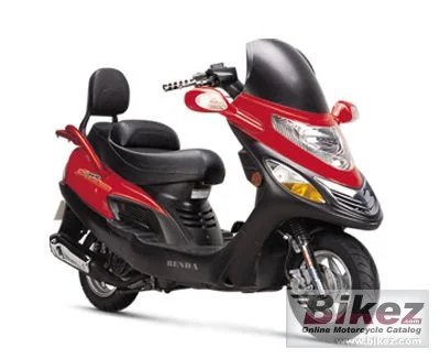 Chang Jiang BD 125T 6A 2007