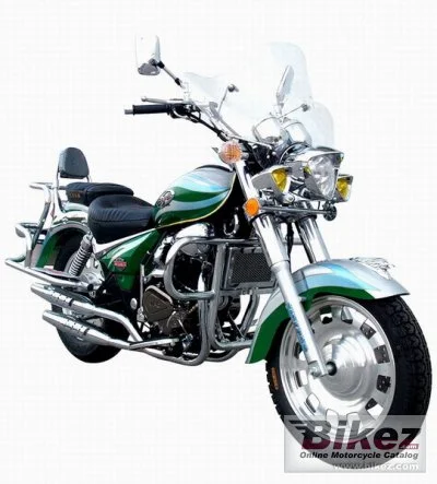 Chang Jiang BD 150 2 2007