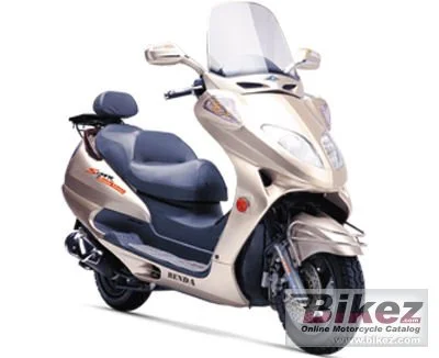 Chang Jiang BD 150T A 2007