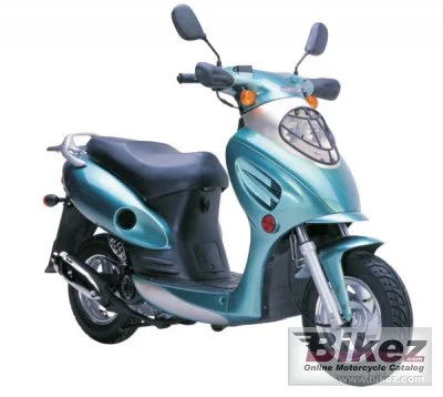 Chang Jiang BD 50QT 5D 125 2007