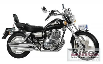 Chang Jiang BD250 2012