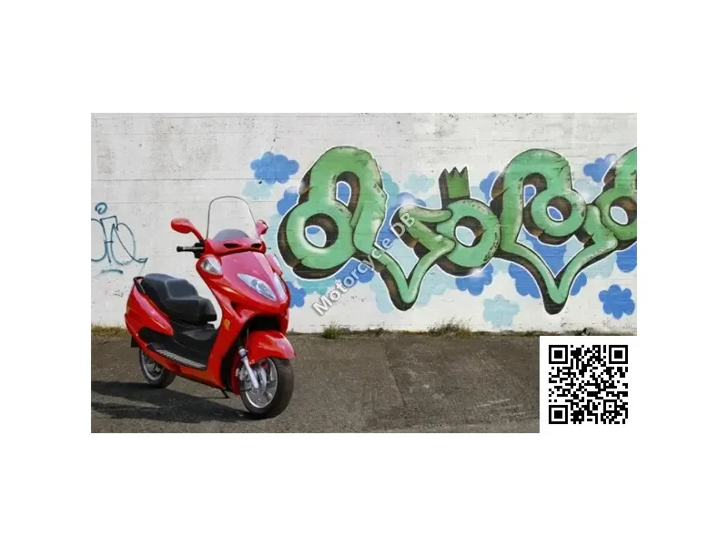 Current Motor Maxi Scooter 2012