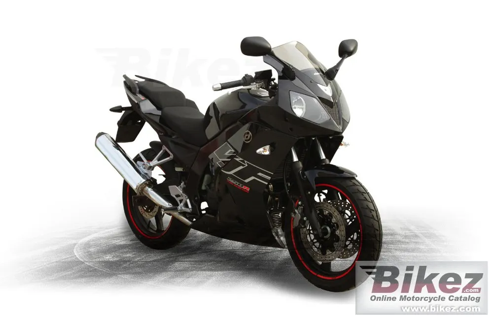 Home 4 Daelim Roadsport 250 2017
