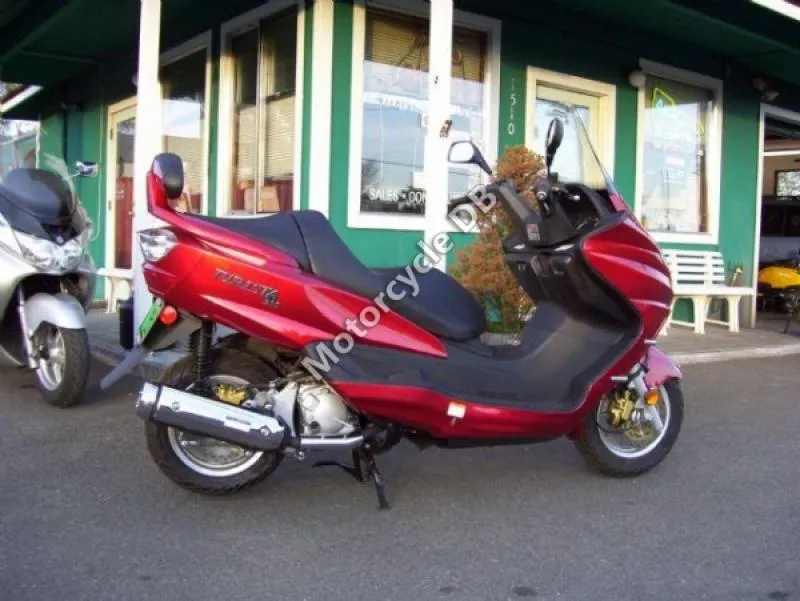 Diamo Velux 250 2007