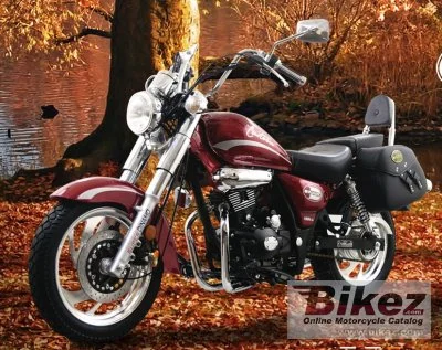 Dinamo Chopper 250 2020