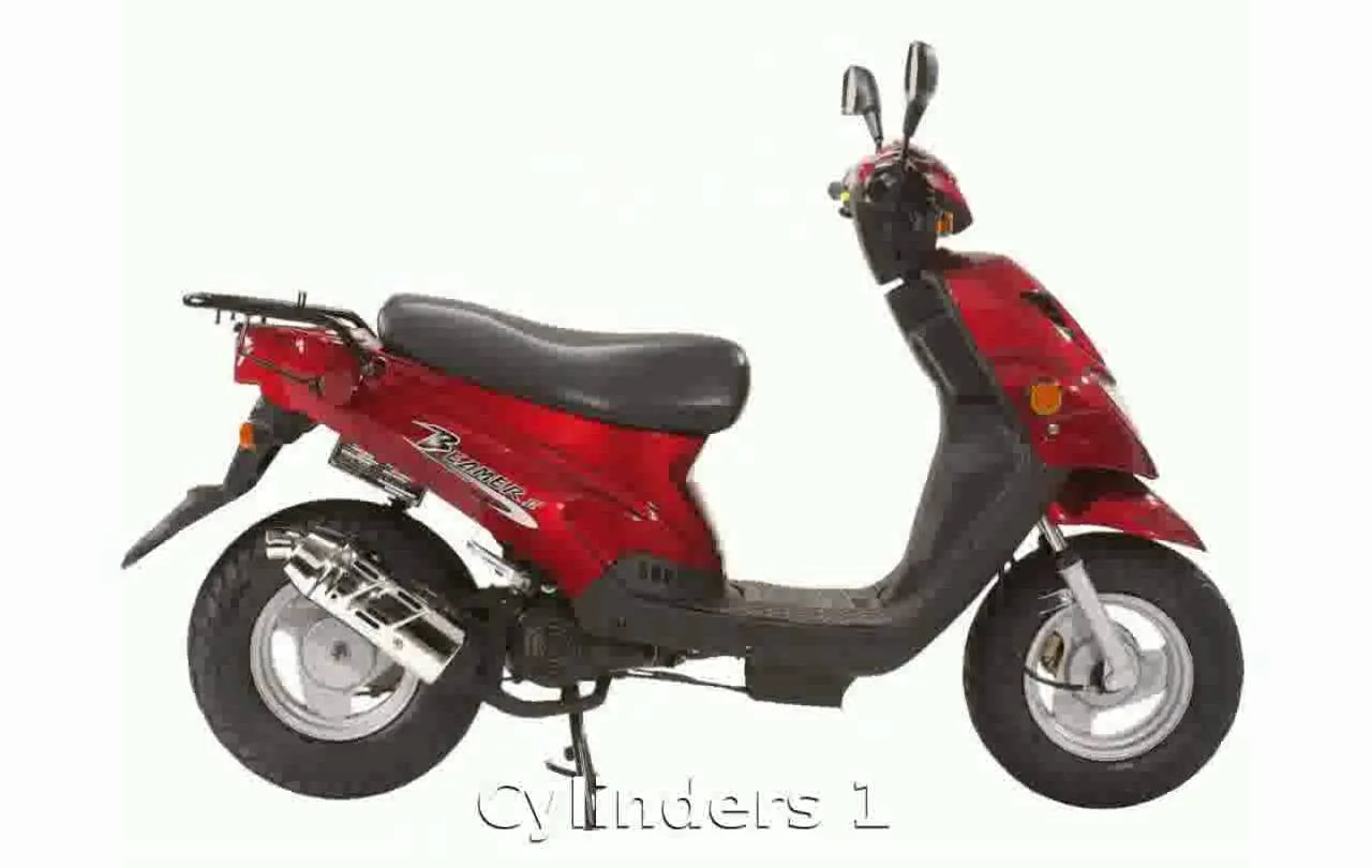 E Ton Matrix 50 2010
