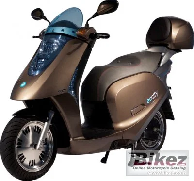Electric City Artelec 670 2014