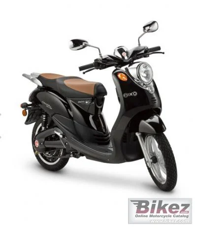 Emco Classic Novi 2022