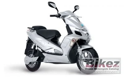 Evolve Helium XR 2013