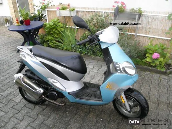 Generic IDEO 50 2009