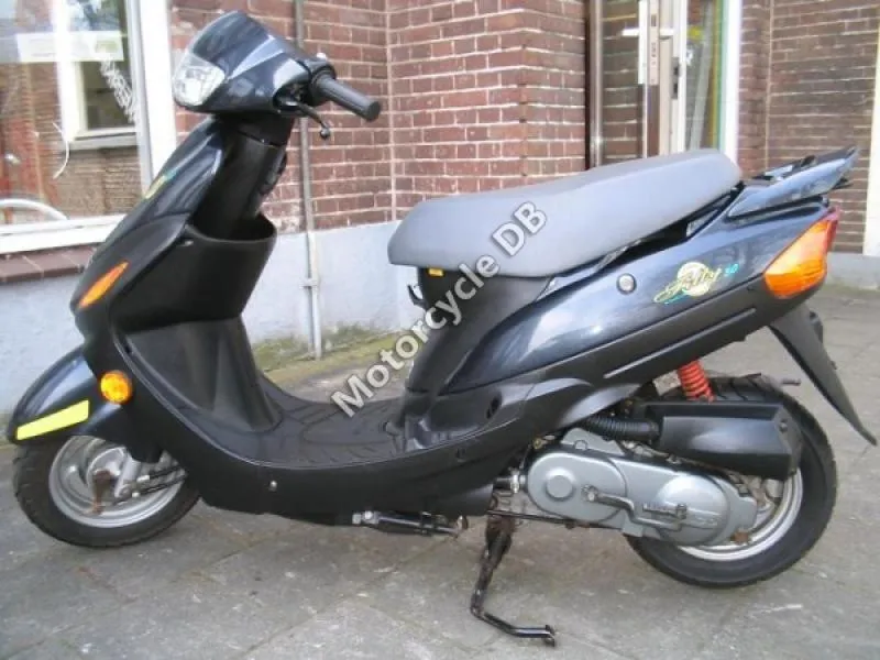 Giantco Cyclop 50 2009 1