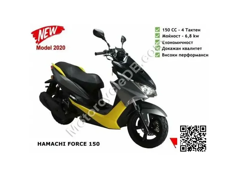 Hamachi Force 150 2020