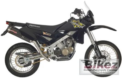 Highland Desertstorm 2008