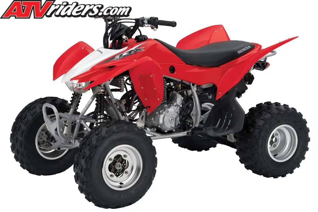 Honda 400X 2014