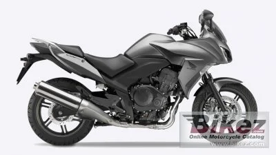 Home 5 Honda CBF1000F 2017