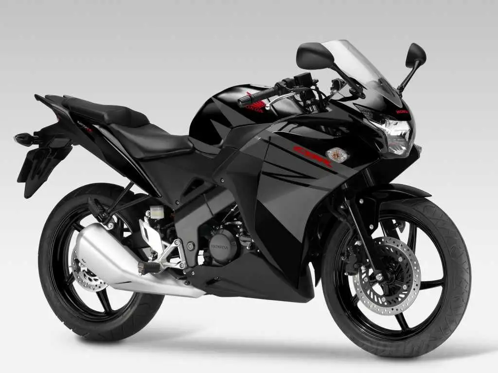 Home 3 Honda CBR125R 2017