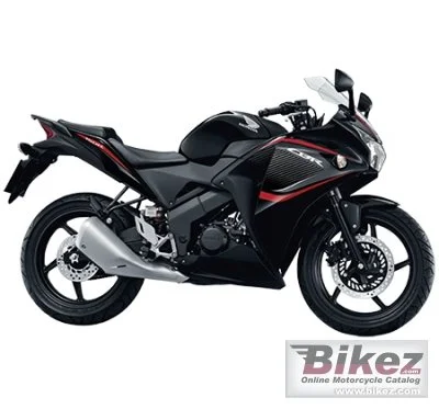 Honda CBR150R 2015