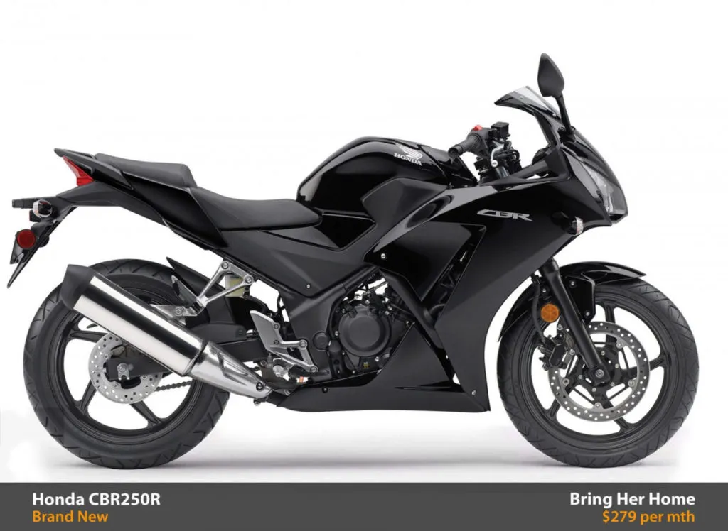 Honda CBR250R ABS 2015