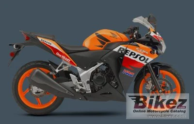 Honda CBR250R Repsol Edition 2015