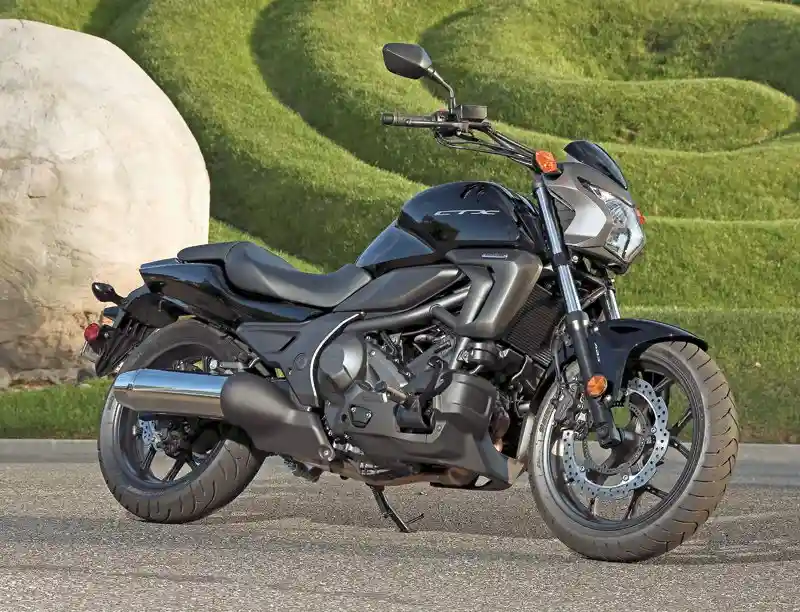 Honda CTX700N 2015