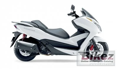 Honda Forza Si 2015