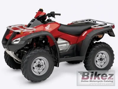 Honda TRX680FA 2016