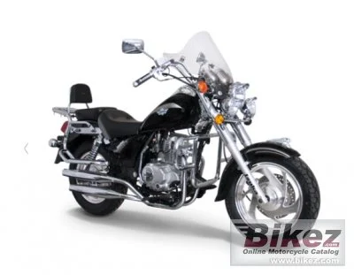 Izuka CL150 2019