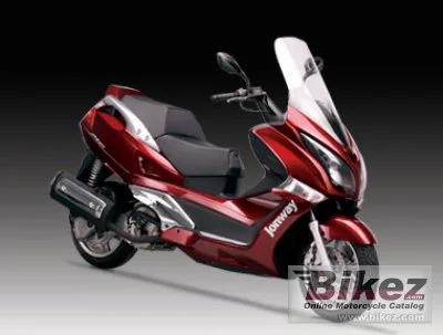 Jonway GTS 125 2012