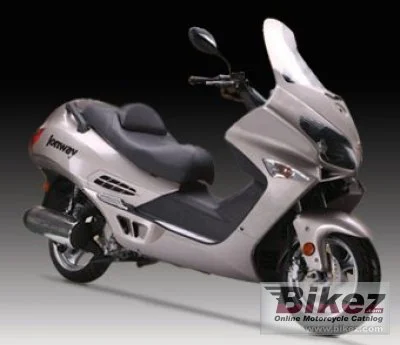 Jonway YY125T Predator 2016