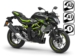 Kawasaki Z125 Performance 2022