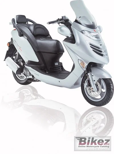 Kymco Grand Dink 150 2007