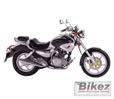 Kymco Hipster 150 2009