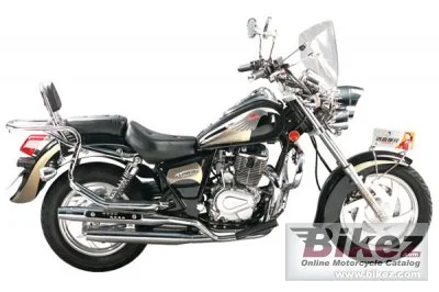 Luojia LJ125 12 2023