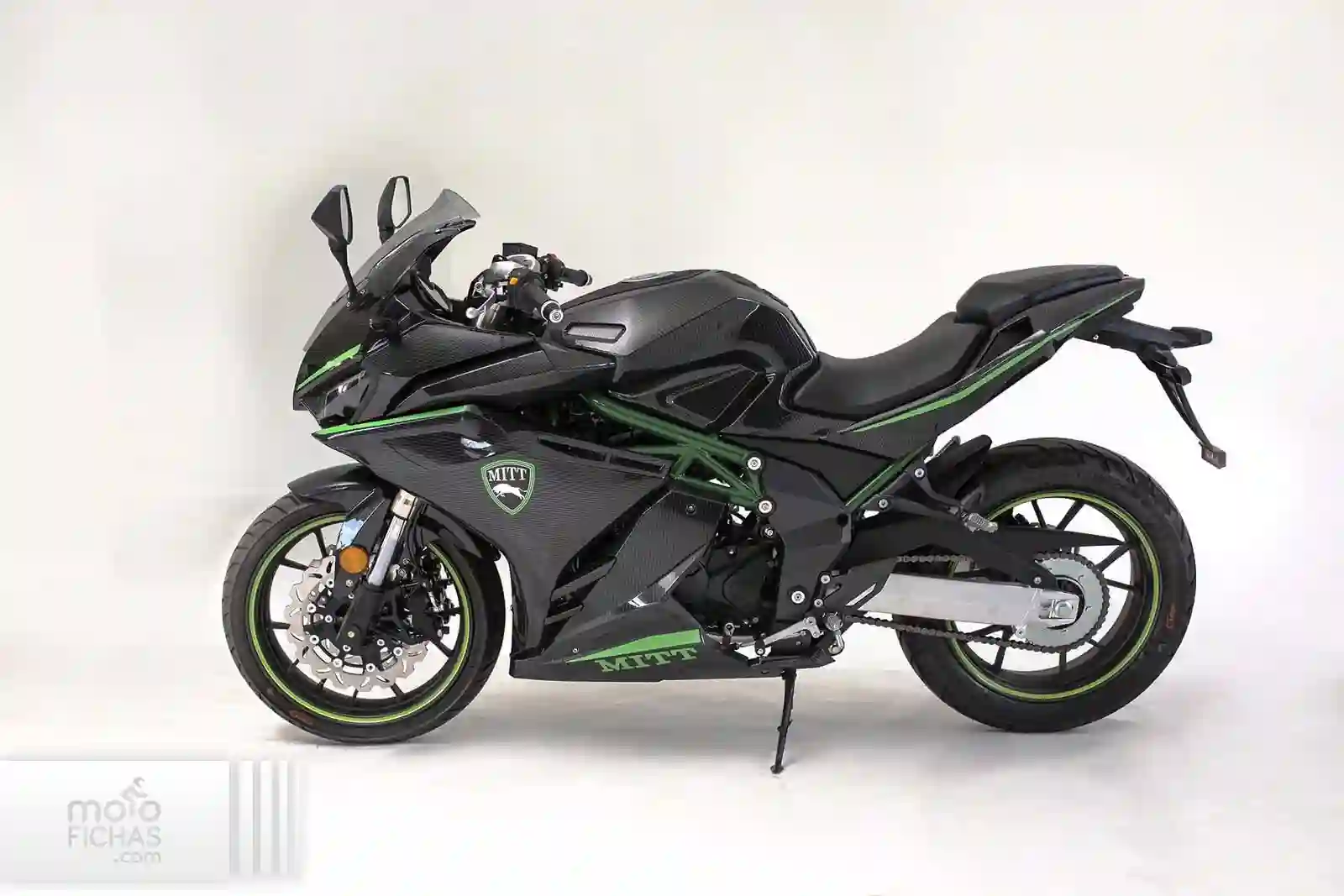 Mitt 125 GP Limited 2020