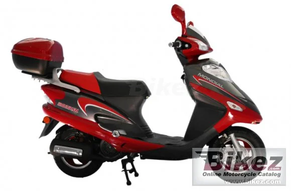 Mondial 100 RT 2012