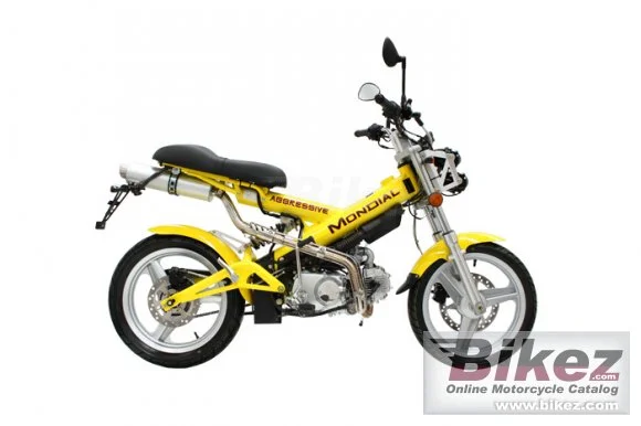 Mondial Aggresive 2012
