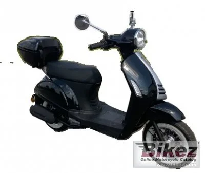 Motowell Elenor Ltd 2017