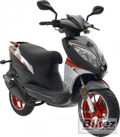 Motowell Magnet 2016