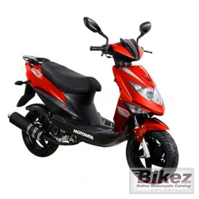 Motowell Magnet City 4T 2016